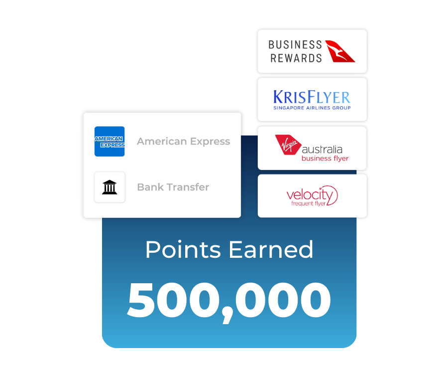 Rewards Programs